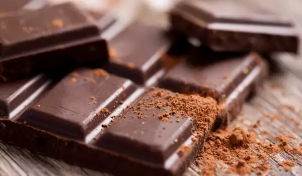 ¿Cuánto dura el chocolate?